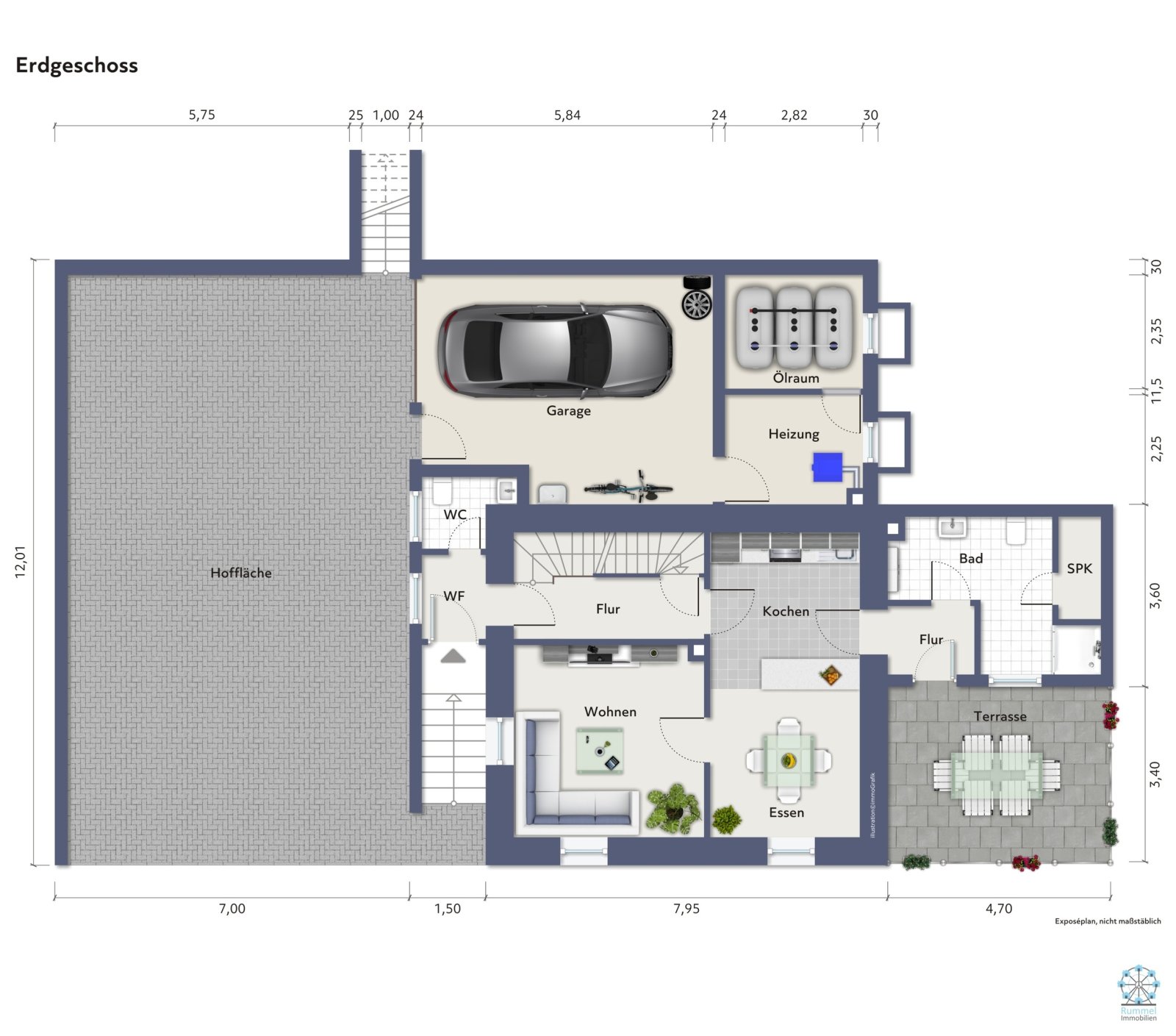 Grundriss EG Grundriss EG