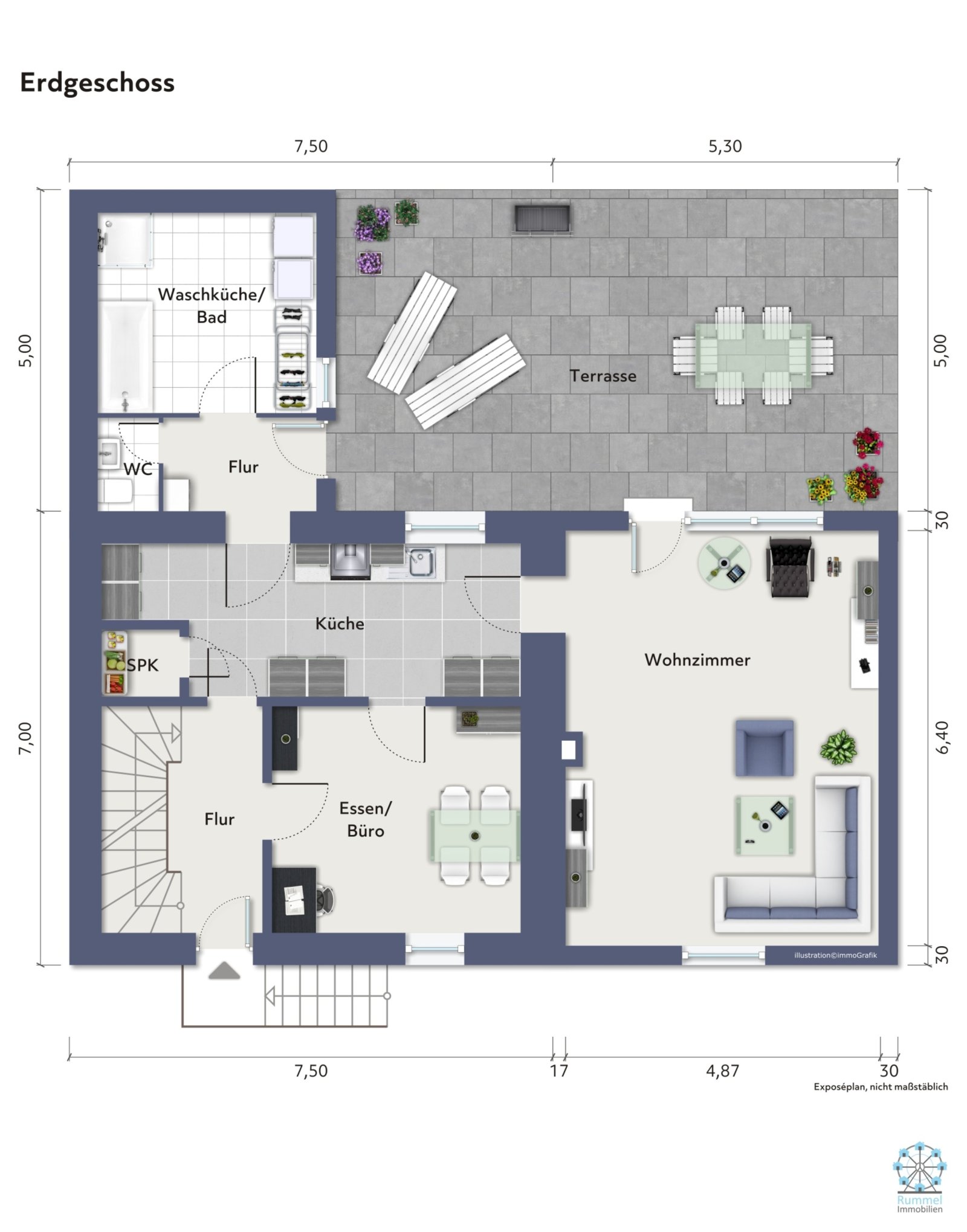 Grundriss EG Grundriss EG